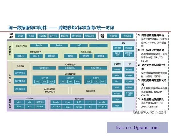 围绕日本足球直播平台打造全方位观赛与数据体验新生态服务体系
